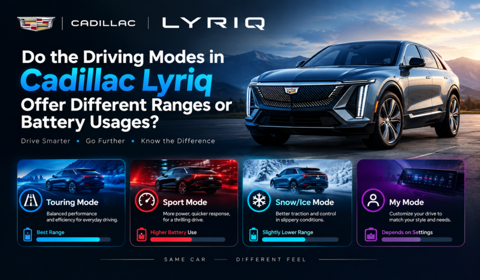 Do the driving modes in cadillac lyriq offer different ranges or battery usages?