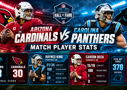 New York Giants vs Dallas Cowboys Match Player Stats