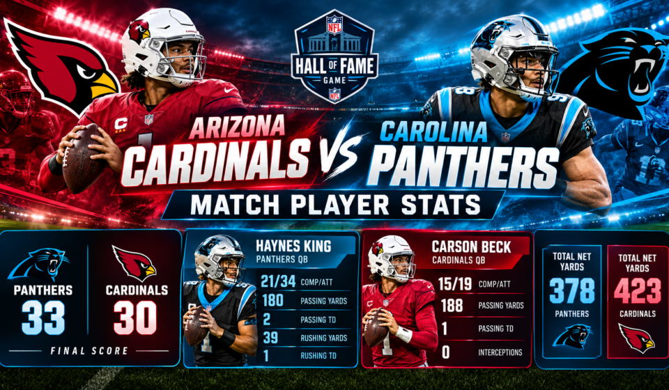 New York Giants vs Dallas Cowboys Match Player Stats