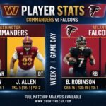 washington commanders vs atlanta falcons match player stats