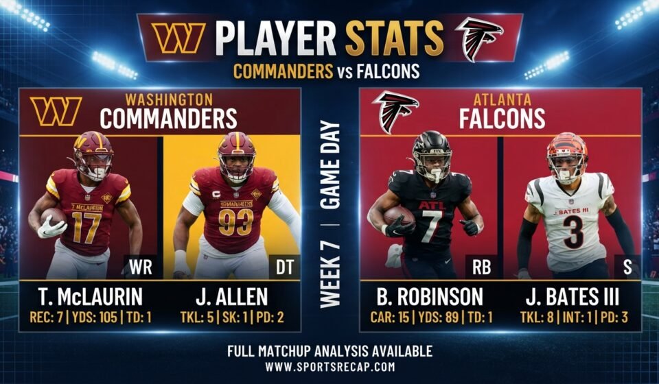 washington commanders vs atlanta falcons match player stats